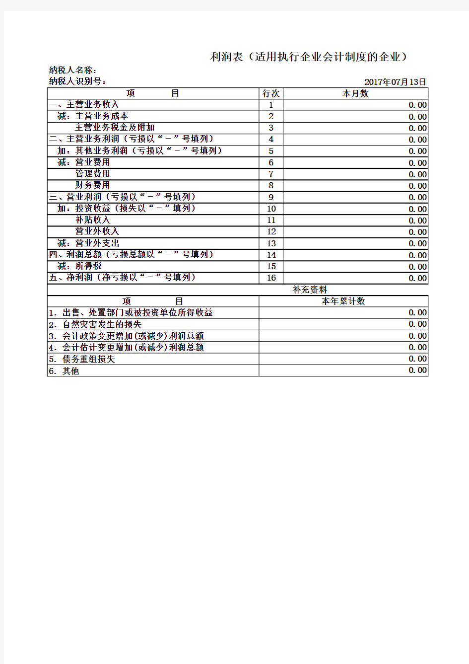 利润表(适用执行企业会计制度的企业)(2017-04-01-2017-06-30)