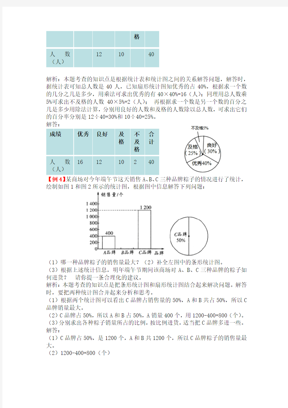 人教版六年级上册数学扇形统计图