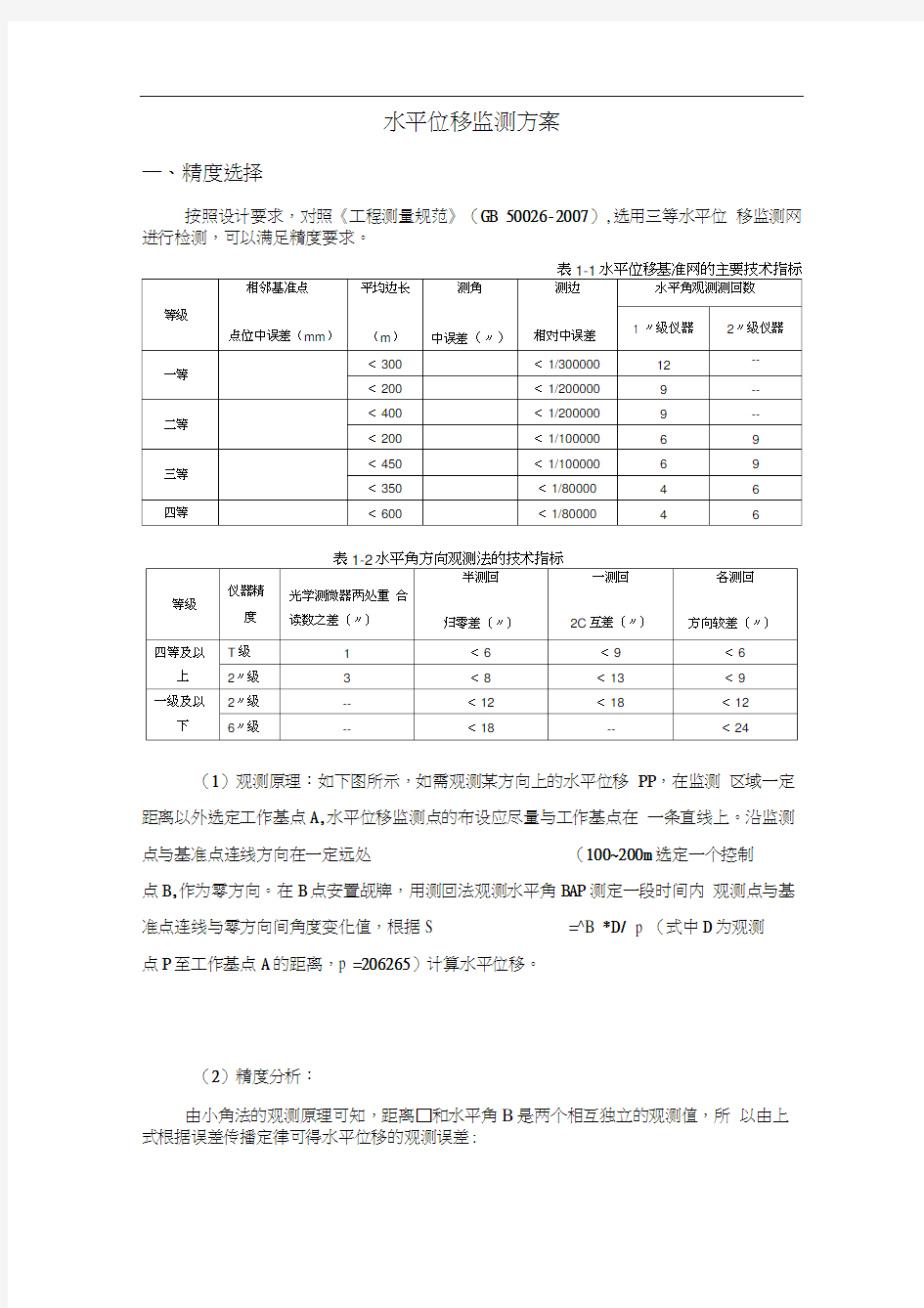 水平位移监测方案