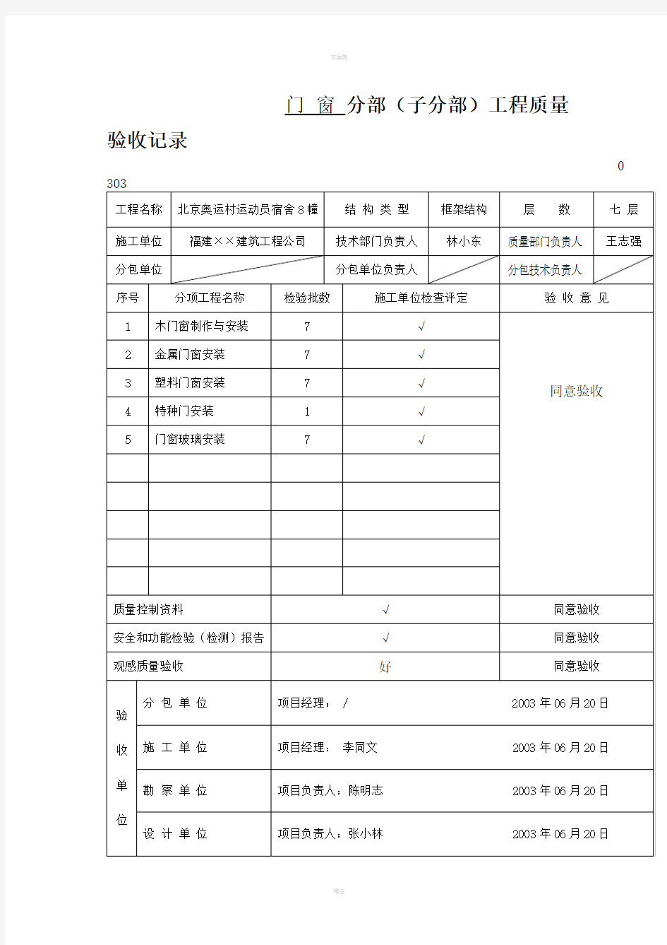 门窗分部(子分部)工程质量验收记录文档