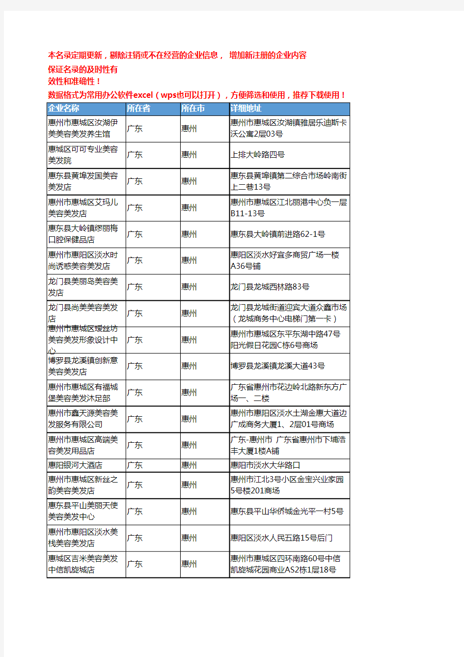 2020新版广东惠州个人护理企业公司名录名单黄页联系方式大全67家