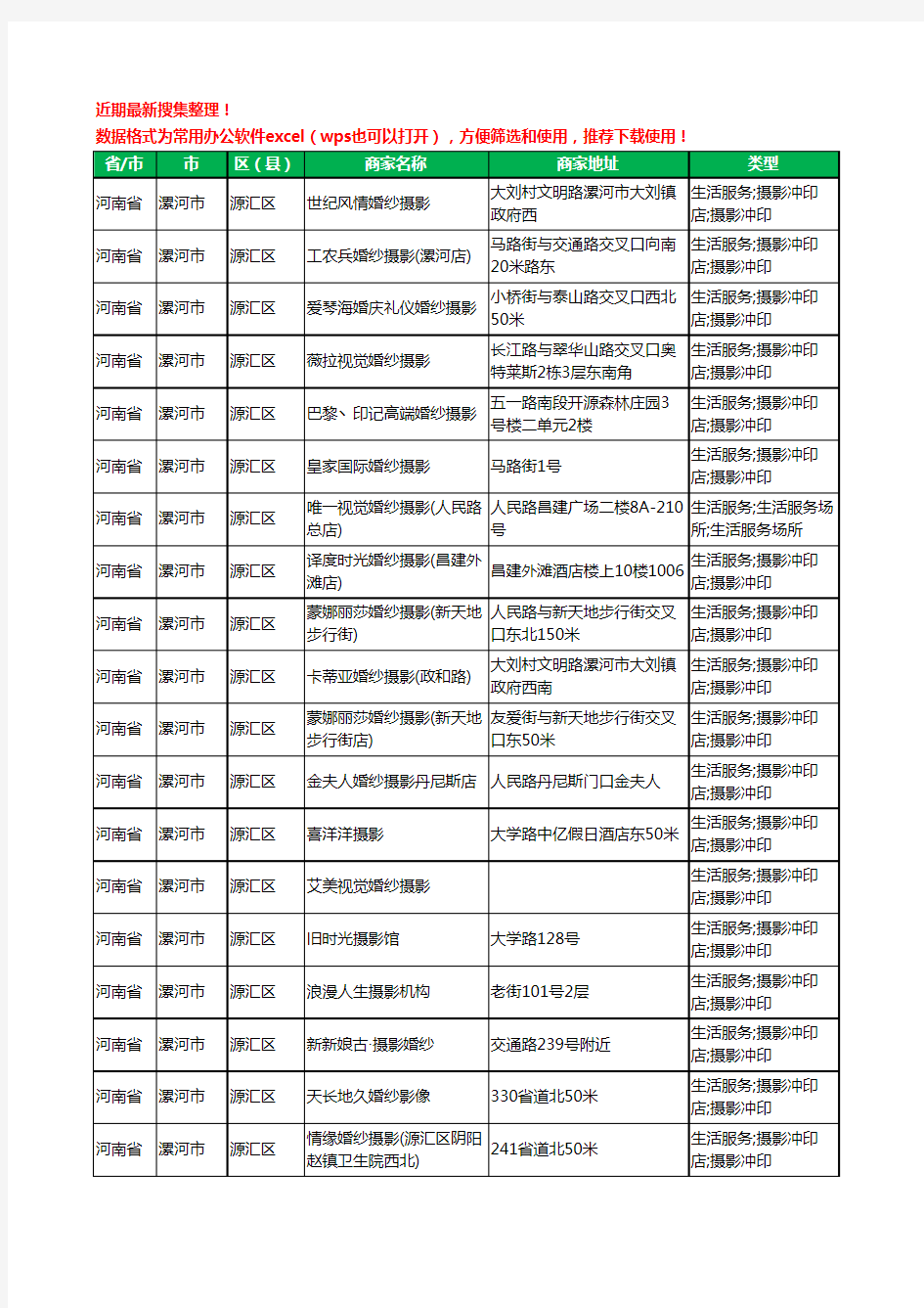 2020新版河南省漯河市婚纱摄影工商企业公司商家名录名单黄页联系方式电话大全124家