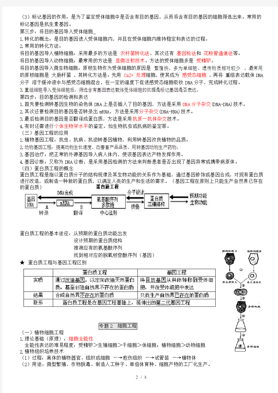 高中生物选修3知识点总结(详细)