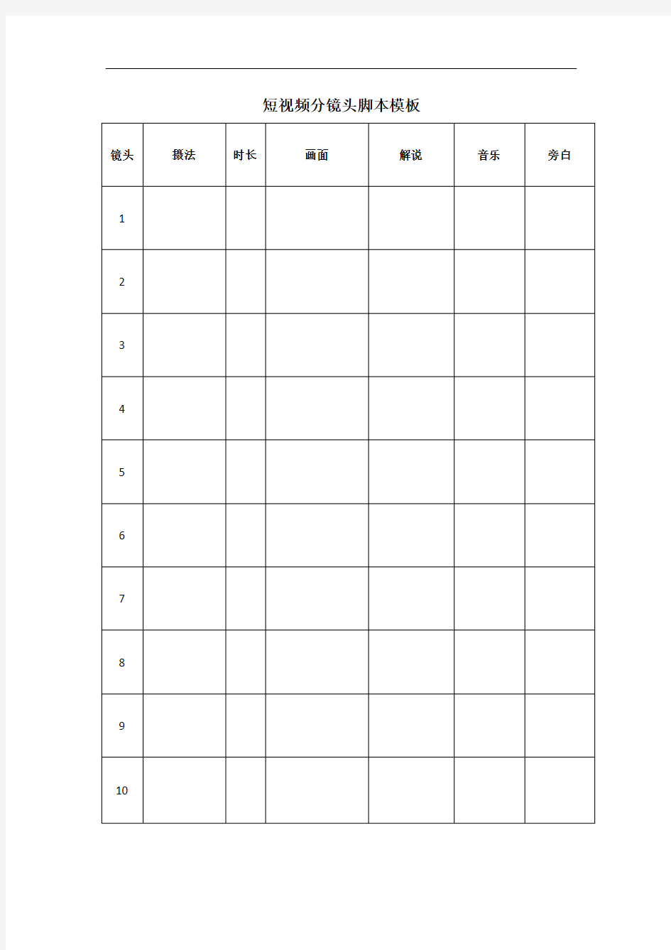 短视频分镜头脚本模板