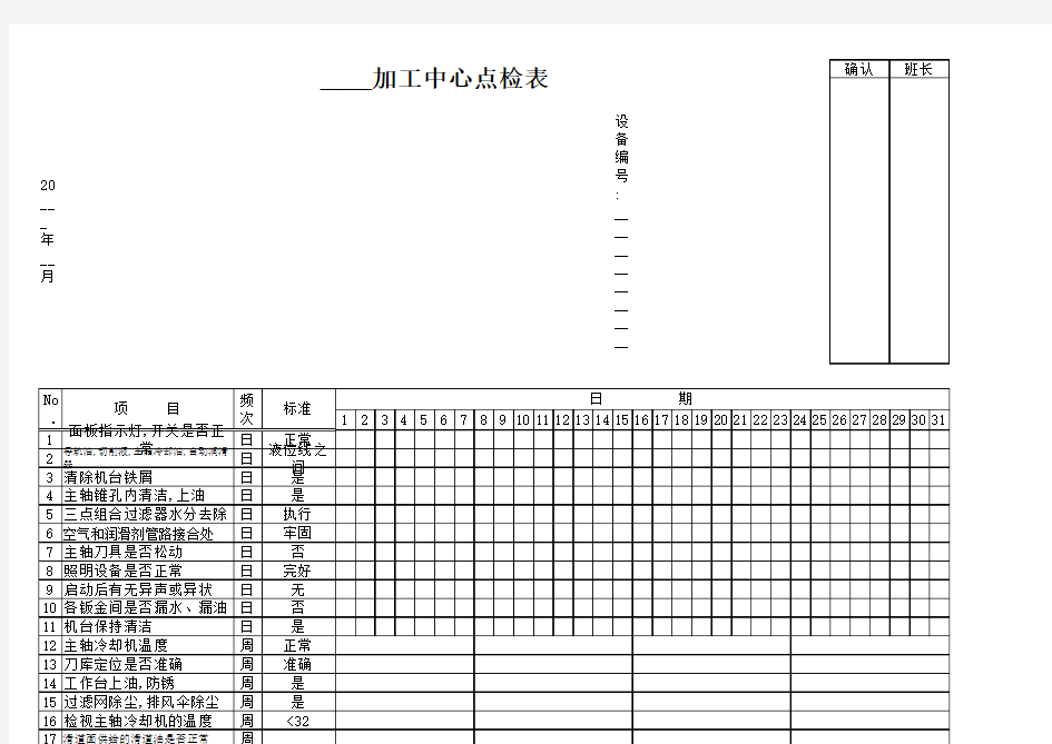 加工中心点检表