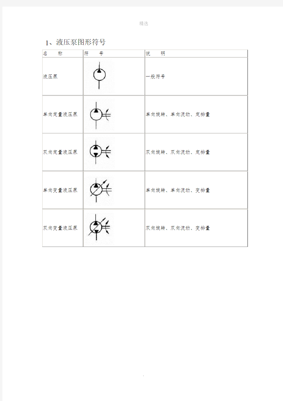 液压图形符号大全