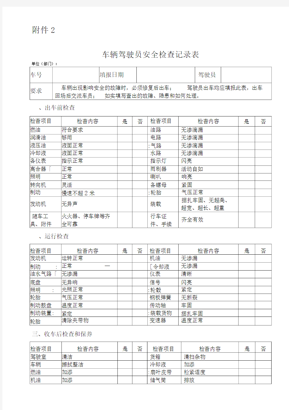 车辆驾驶员安全检查记录表