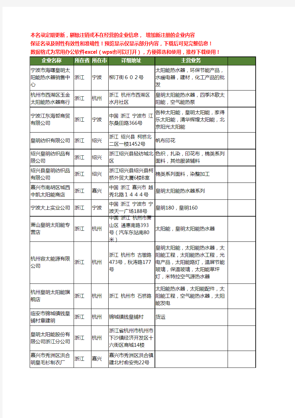 新版浙江省皇明工商企业公司商家名录名单联系方式大全30家