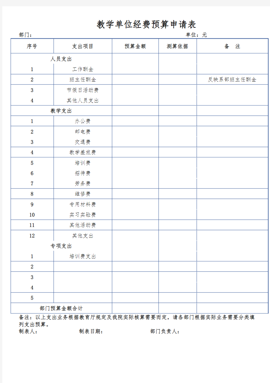 教学单位经费预算申请表