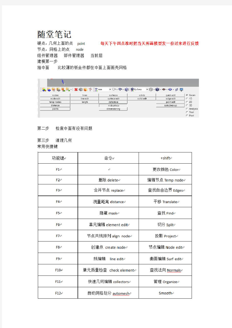 Hypermesh前处理建模技巧