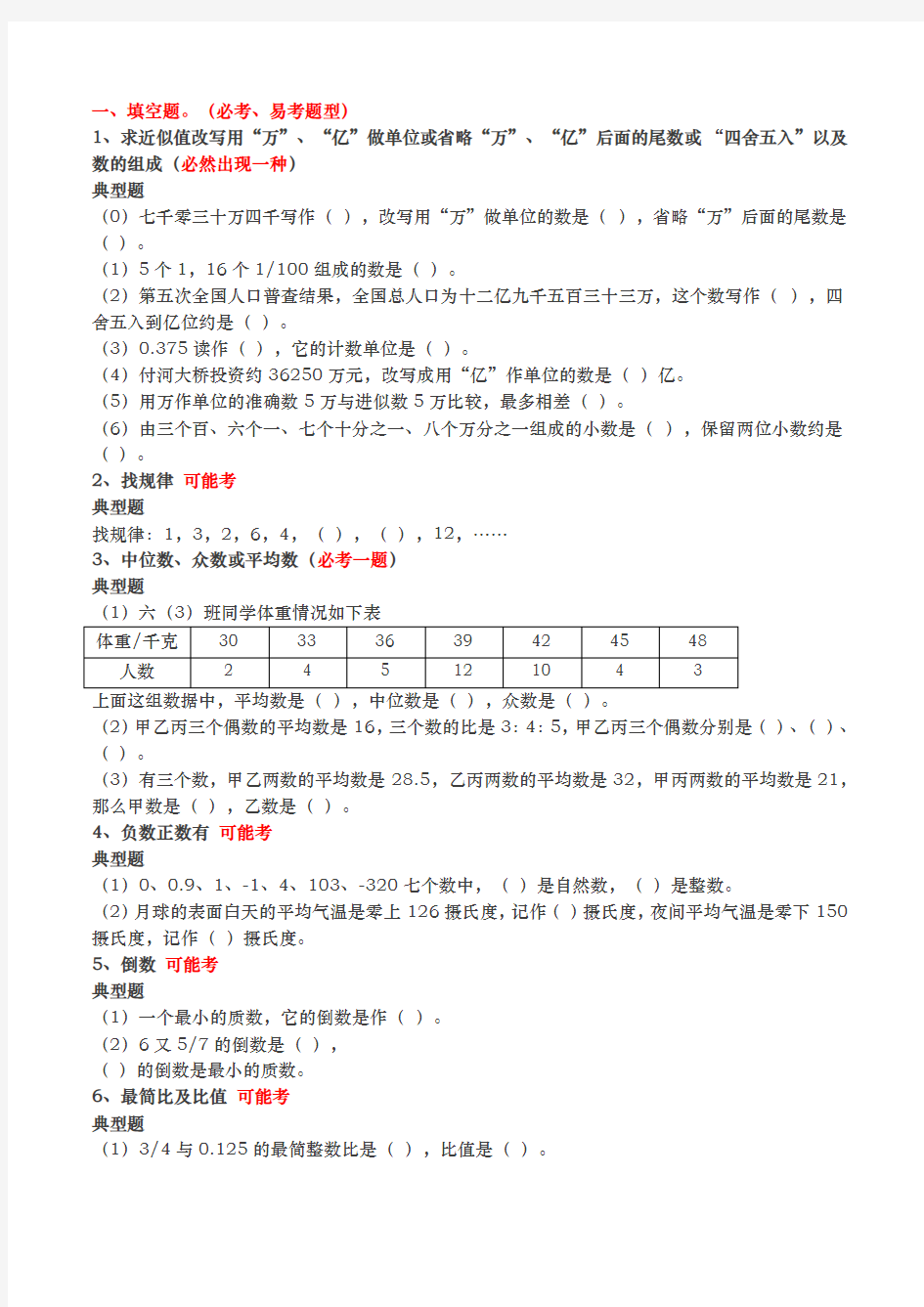 小升初数学必考题型