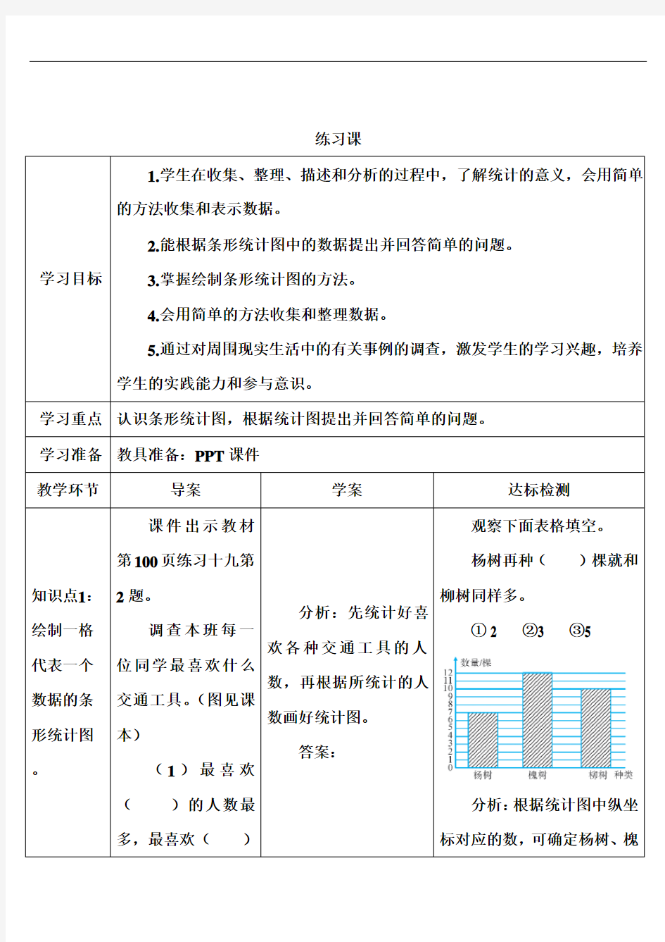 四年级上册数学.7 条形统计图练习课