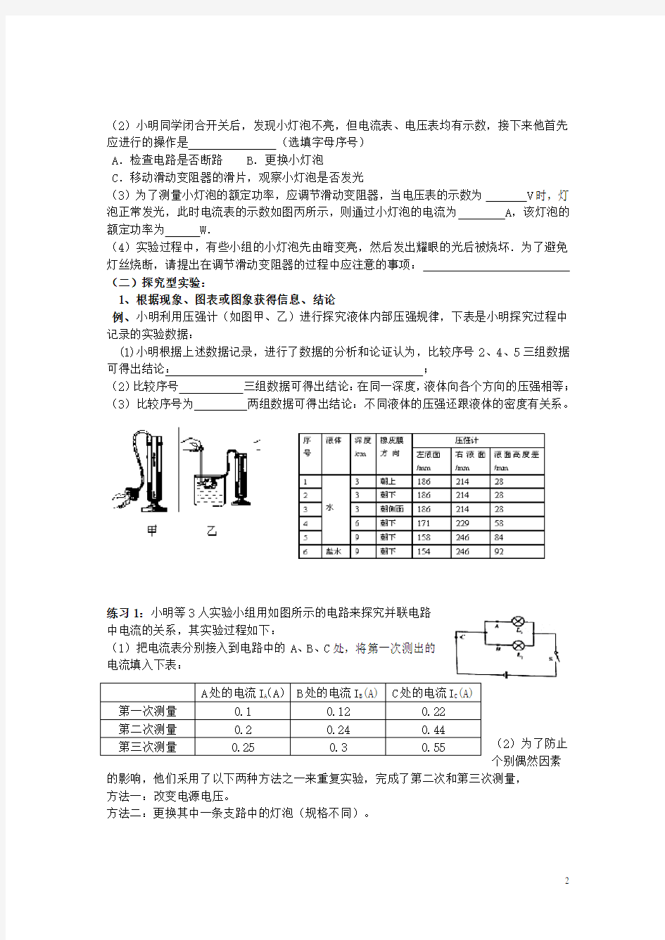 物理实验专题复习教案