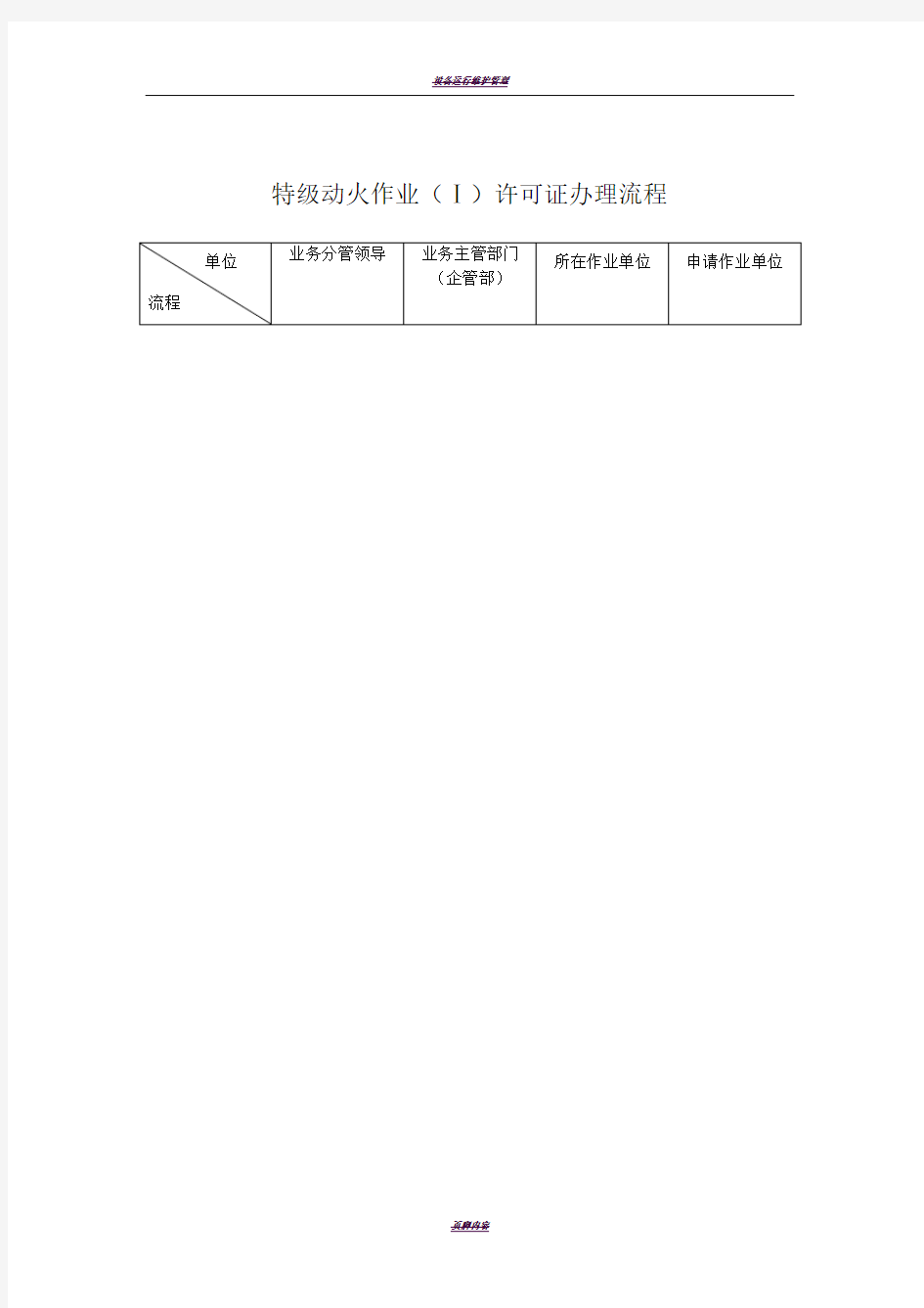 动火作业许可证流程图