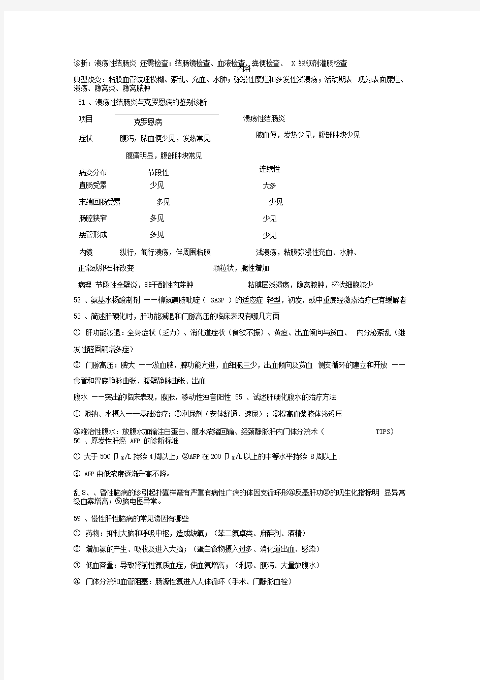 大连医科大学内科学试题库汇总