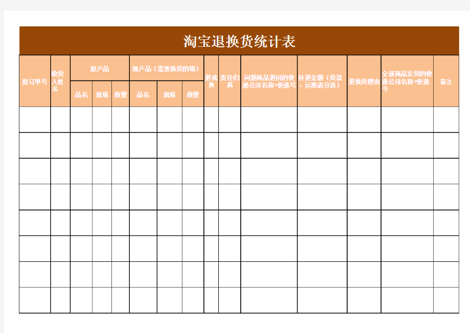 淘宝退换货统计表Excel模板