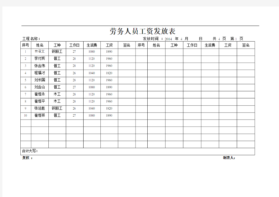 农民工工资发放表格