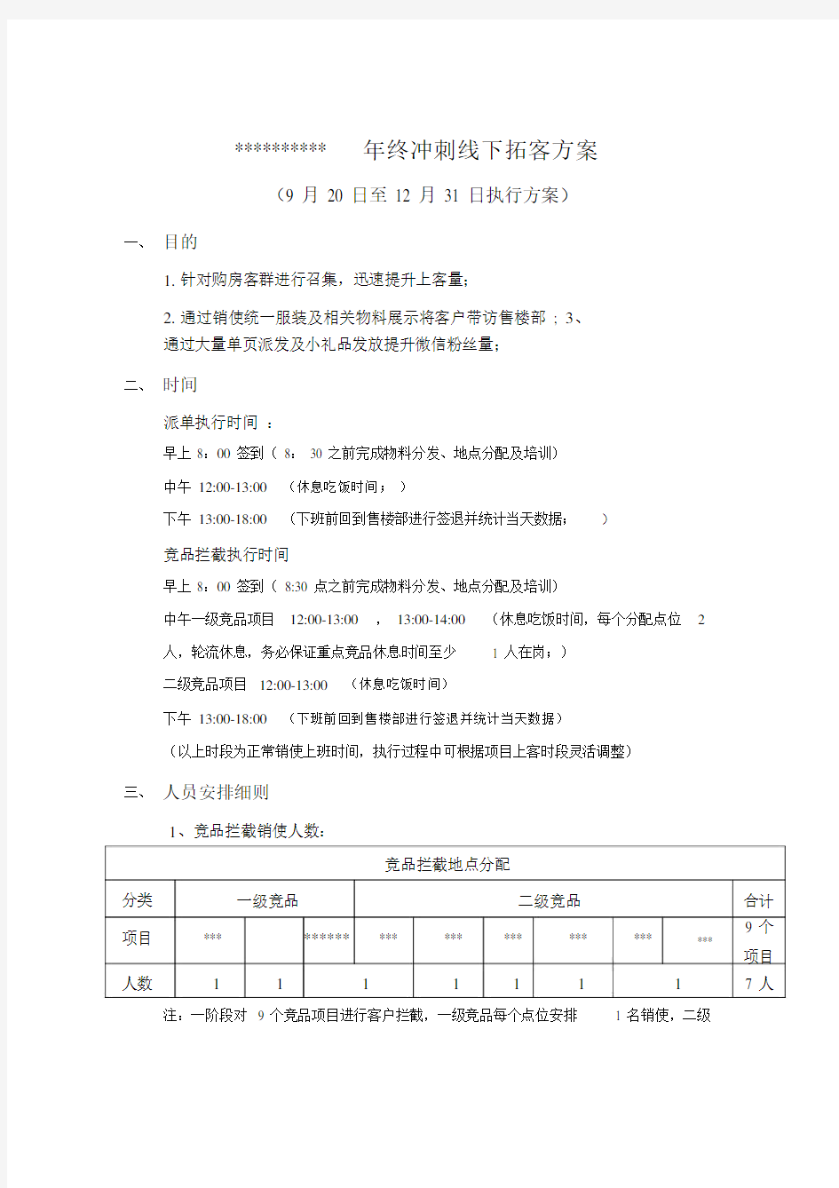 线下拓客方案、销使管理方案.docx