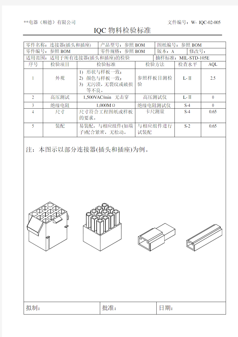 IQC检验标准(连接器)