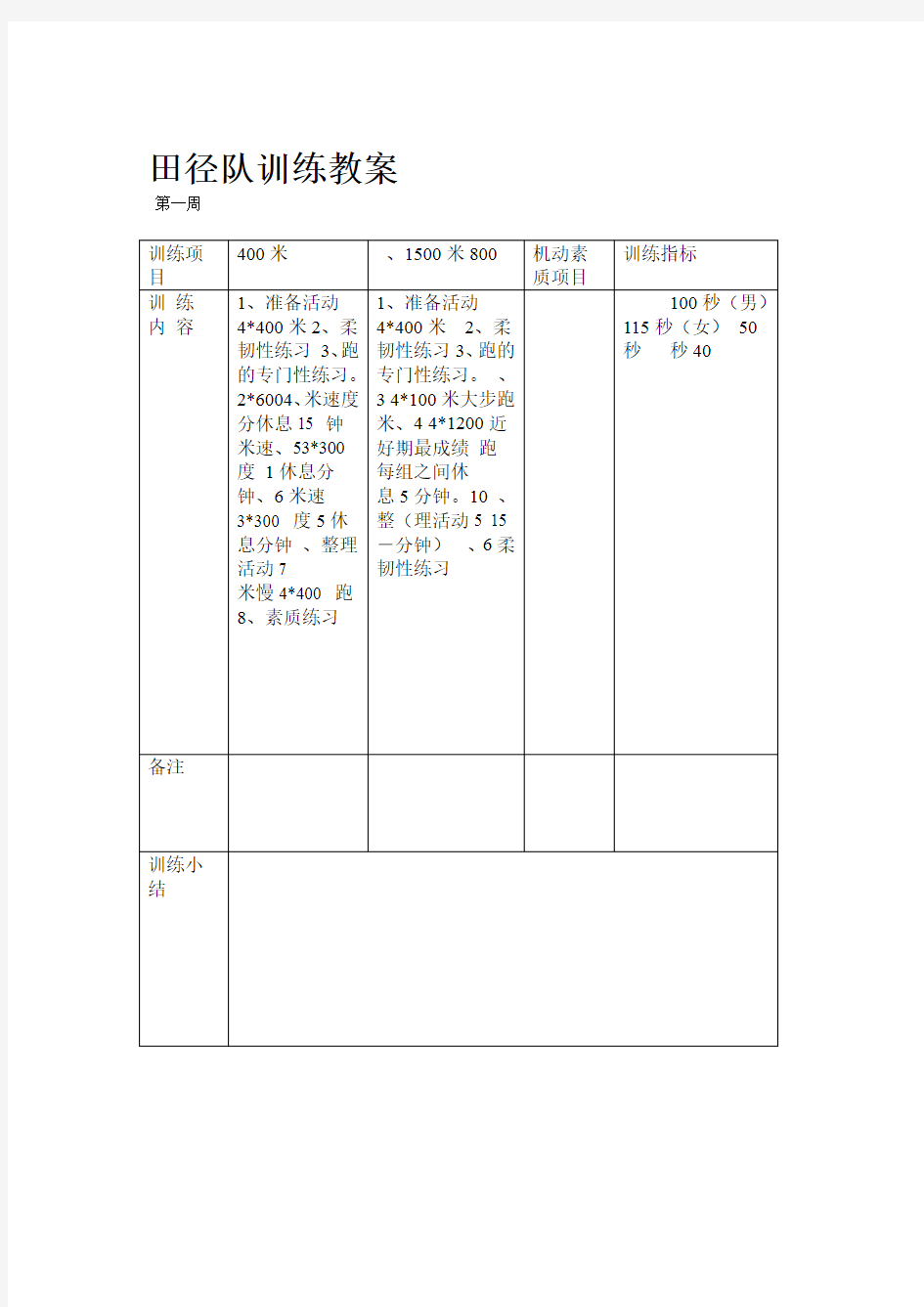 田径队训练教案