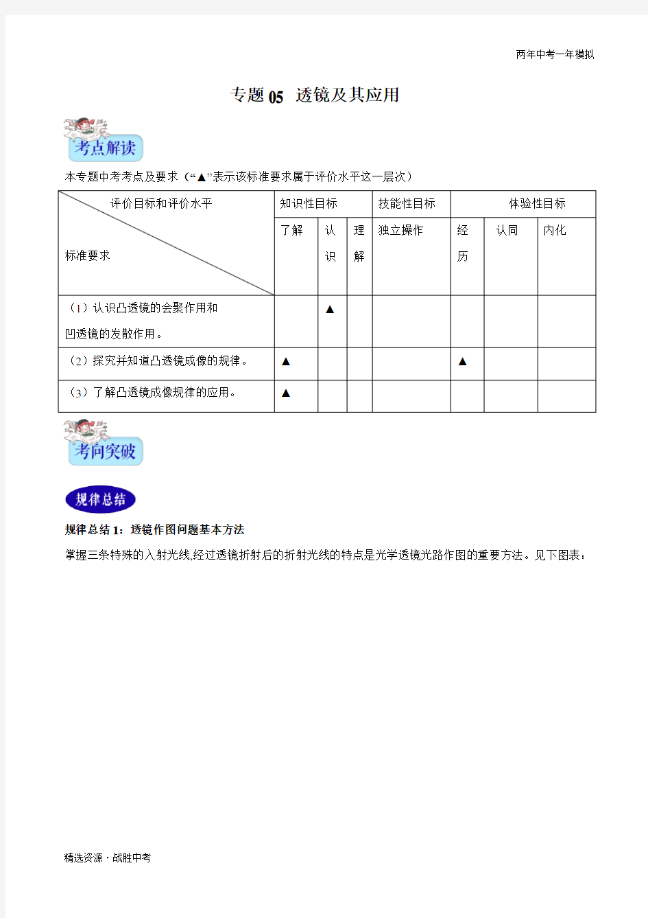 两年中考模拟2020年中考物理： 透镜及其应用(教师版)