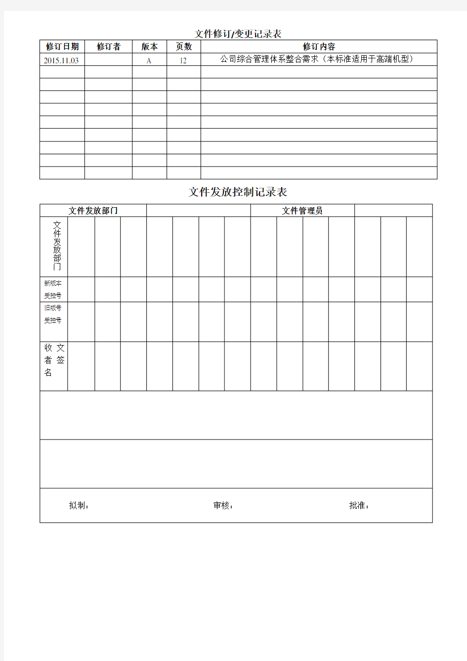 塑胶件检验和验证标准