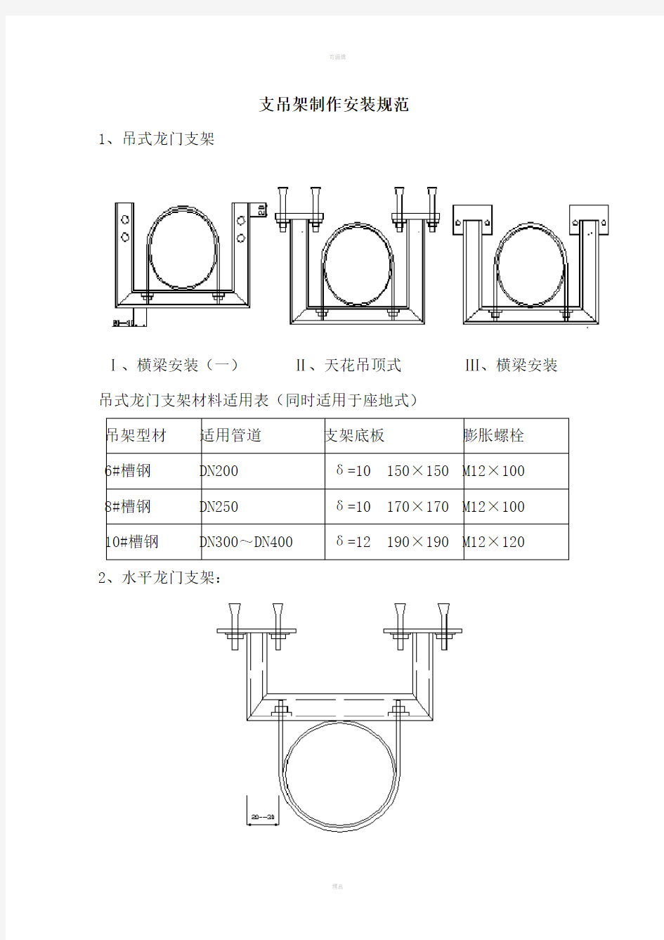 支吊架制作安装规范