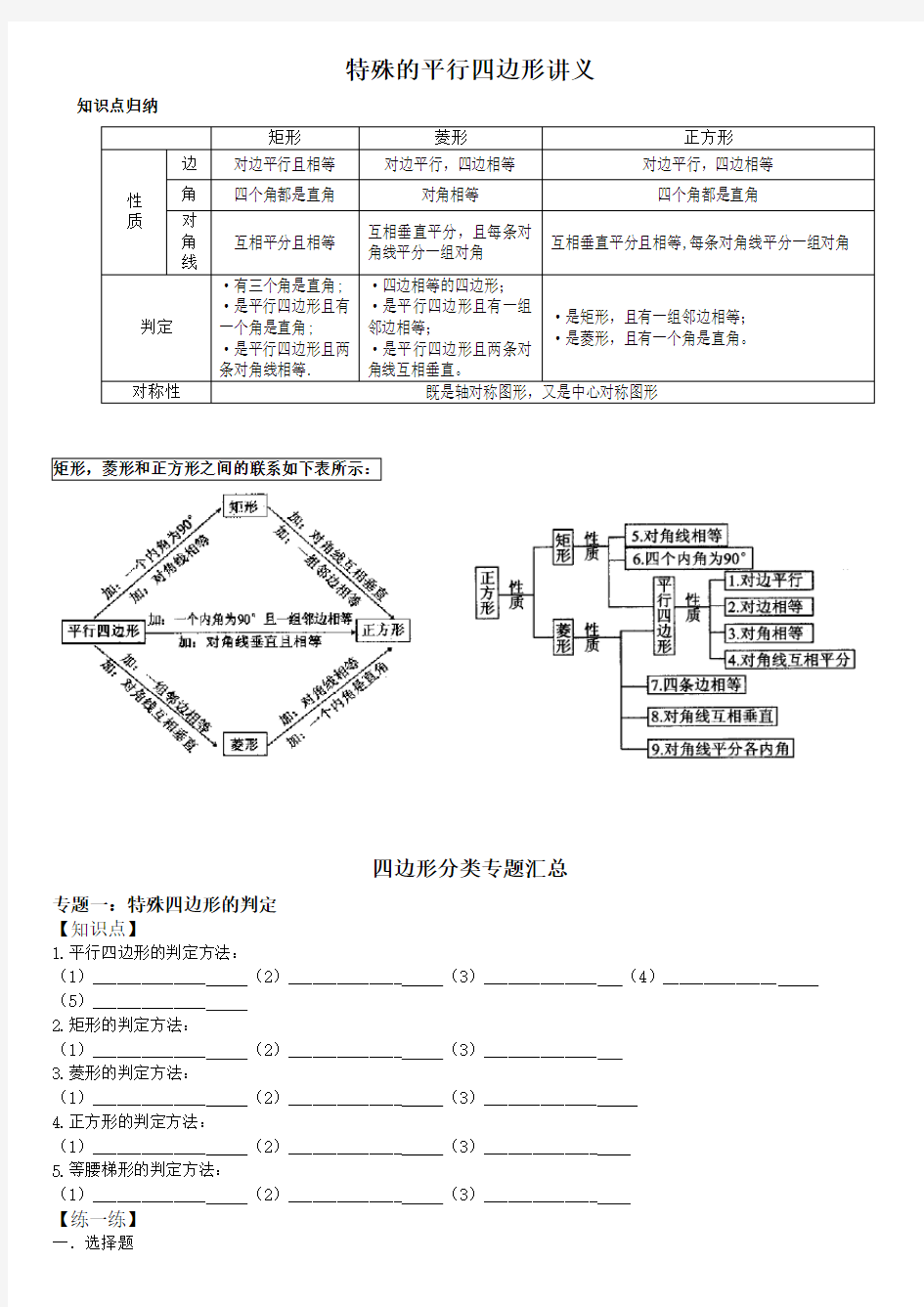 特殊的平行四边形专题题型详细分类