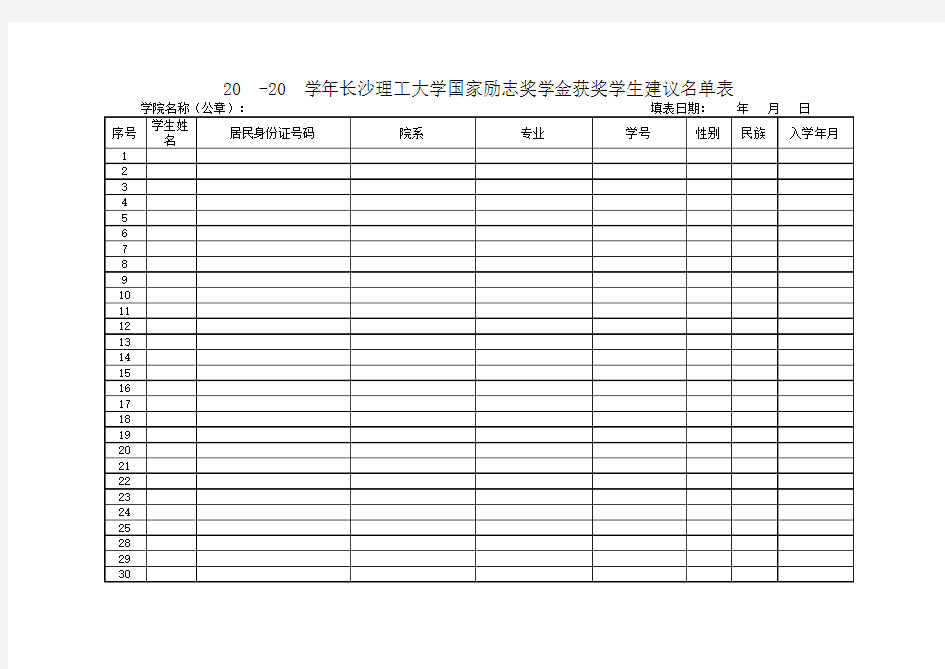 国家励志奖学金获奖学生建议名单表