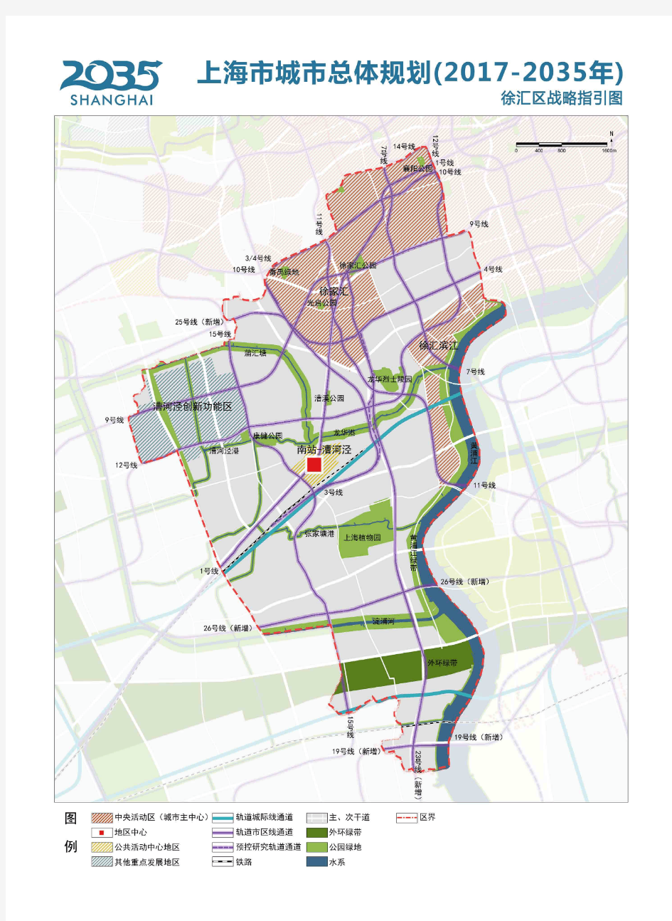上海徐汇区战略指引图(2017—2035年)