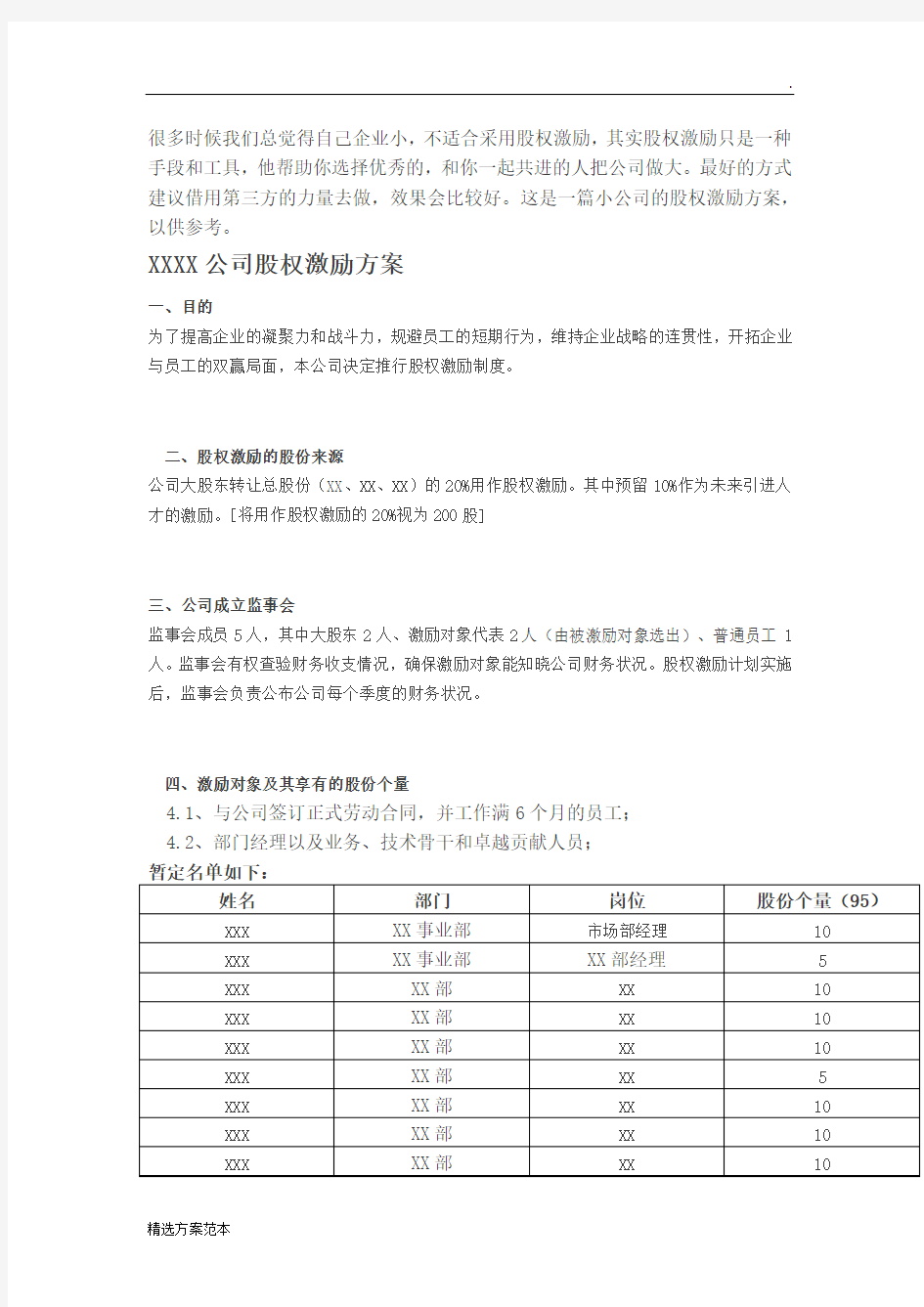 小公司股权激励方案(最新)