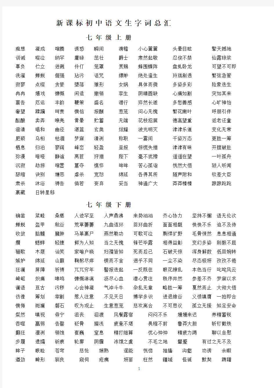 2016初中语文生字词总汇