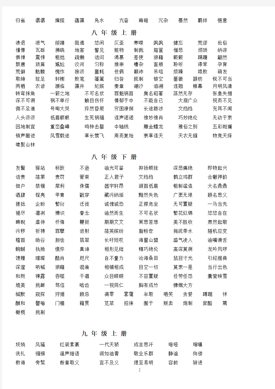 2016初中语文生字词总汇