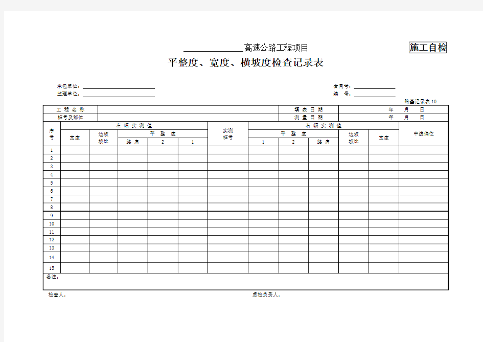 【公路工程施工】10 平整度、宽度、横坡检查记录表