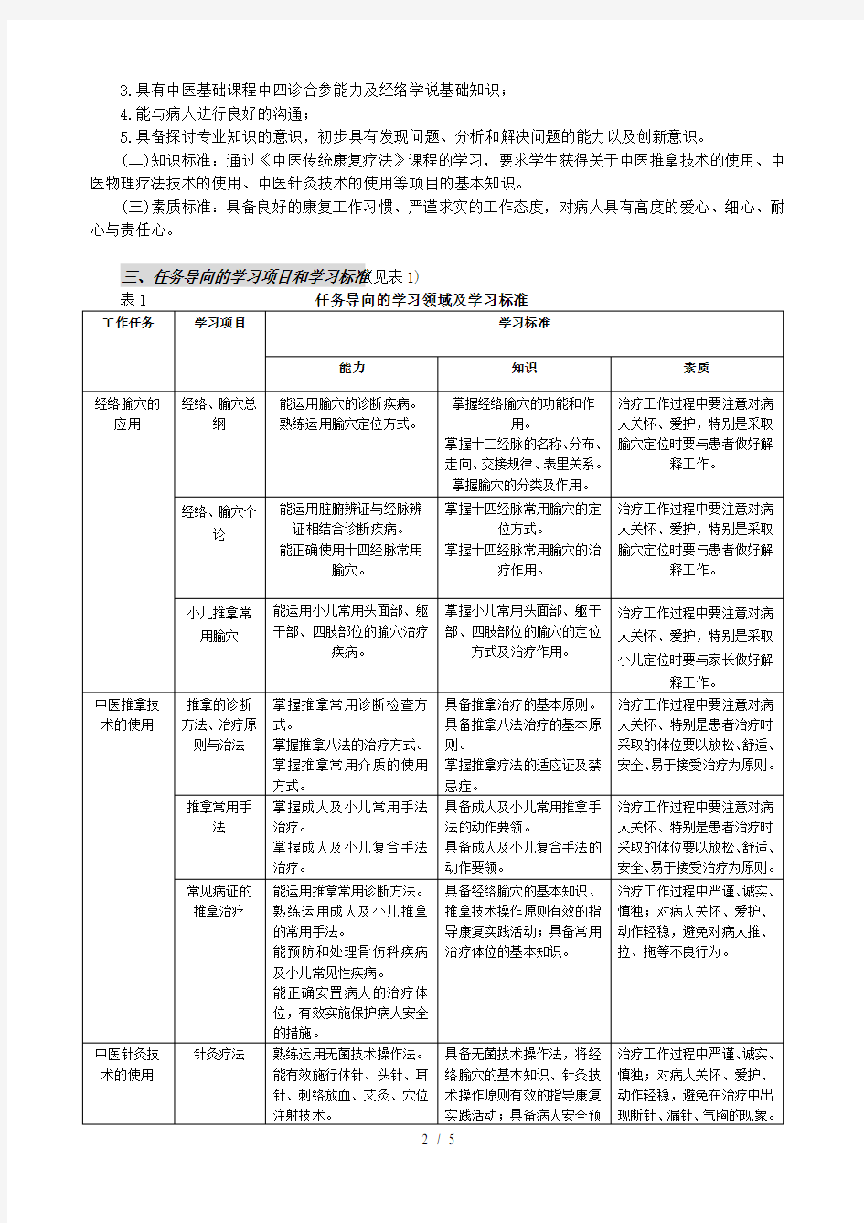 《中医传统康复疗法》课程标准