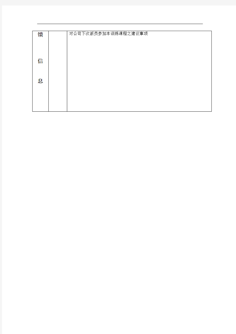 某公司员工培训反馈意见表