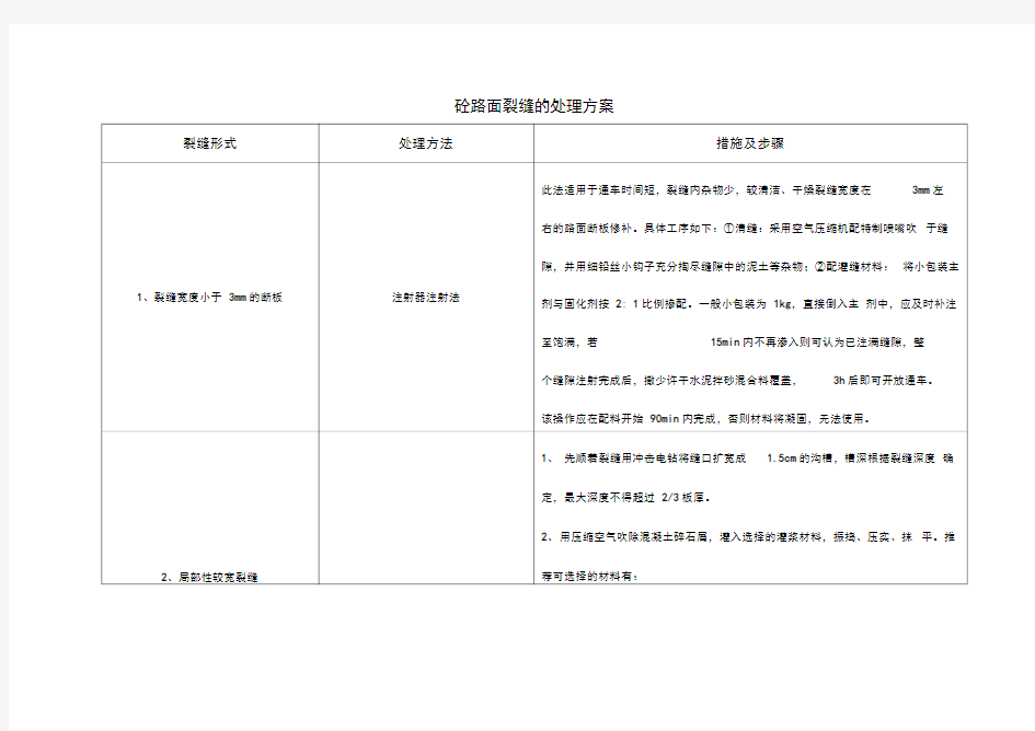 砼路面裂缝的处理方案