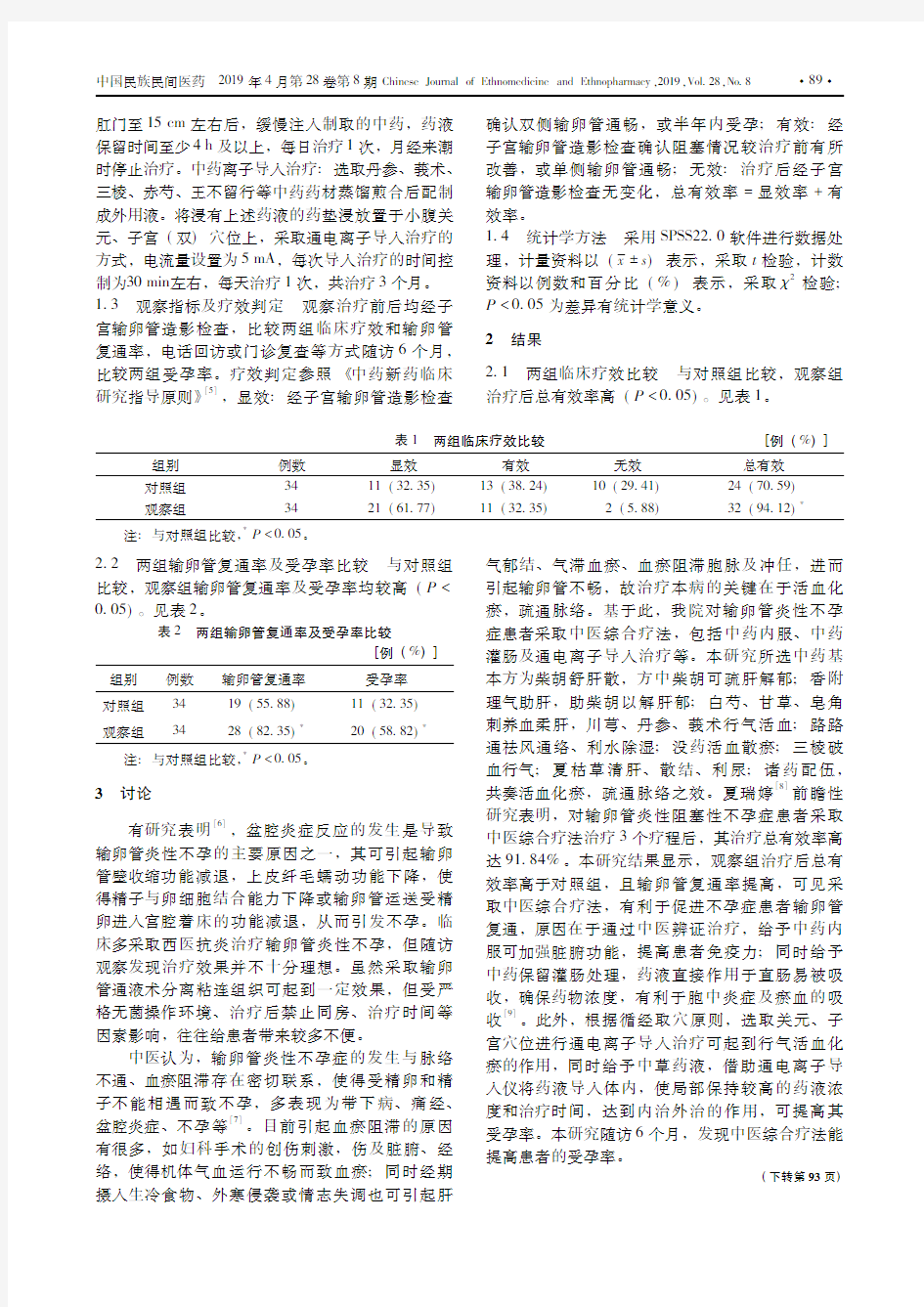 中医综合疗法治疗输卵管炎性不孕症34例临床观察