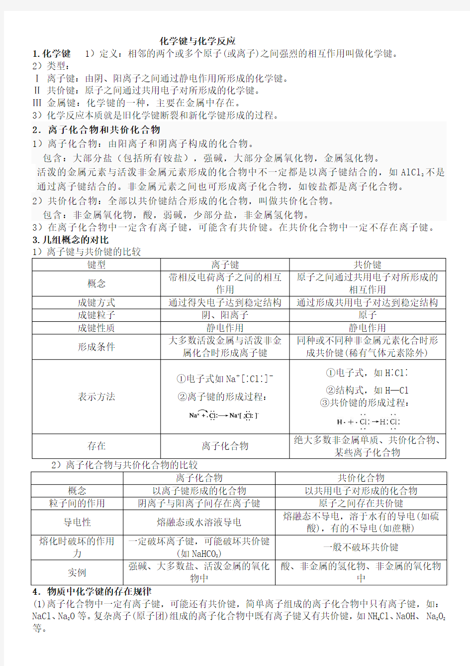 必修-化学键、化学反应与能量知识点总结