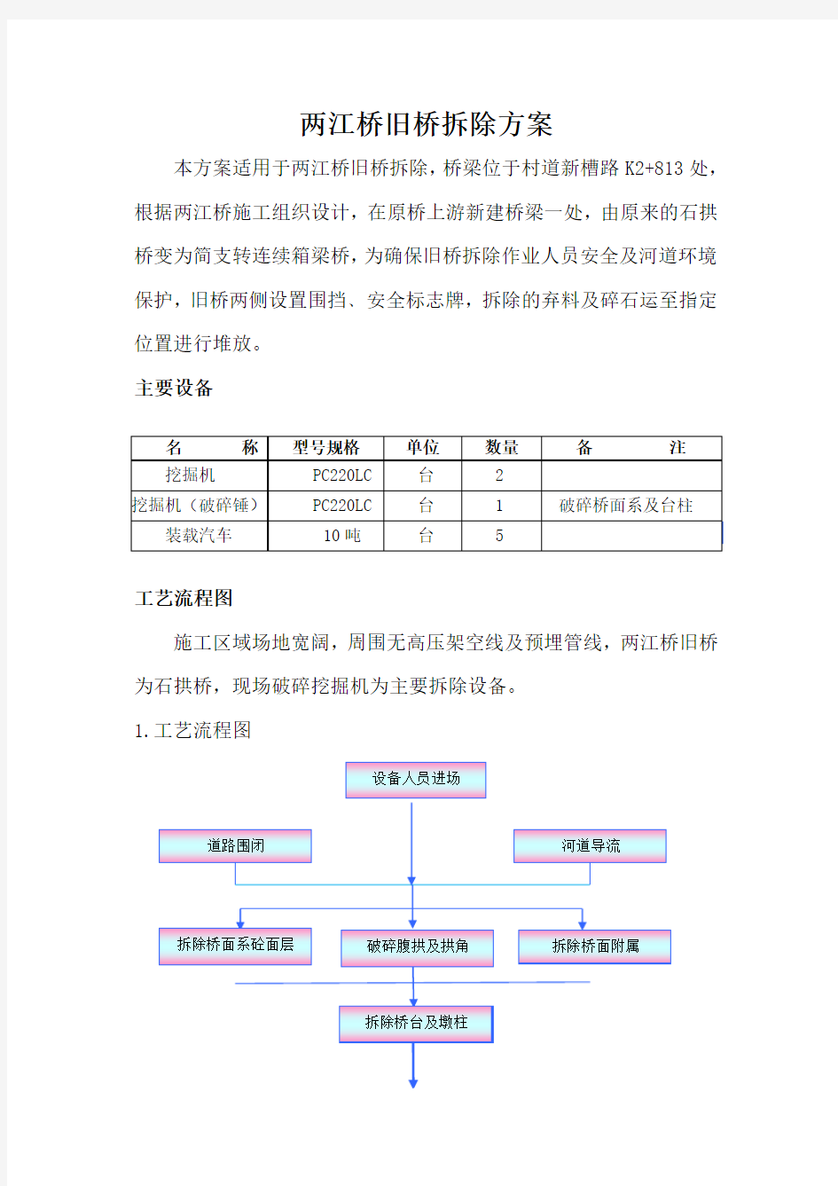 拱桥旧桥拆除施工方案