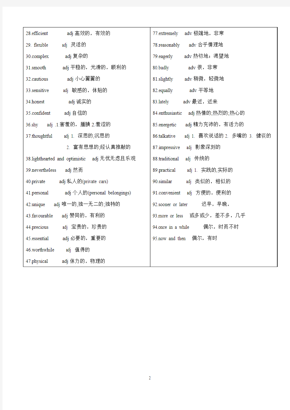 1、 高考常见形容词和副词