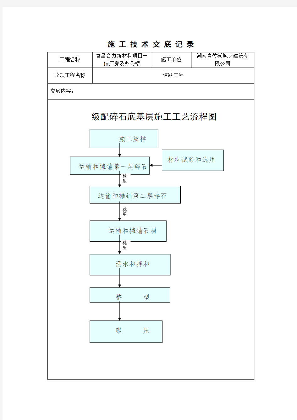 道路级配碎石施工技术交底