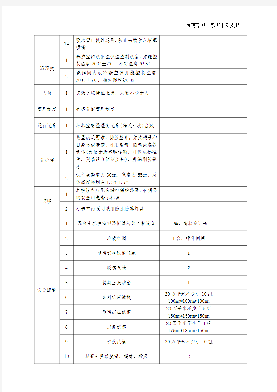 标养室及混凝土试块管理要求