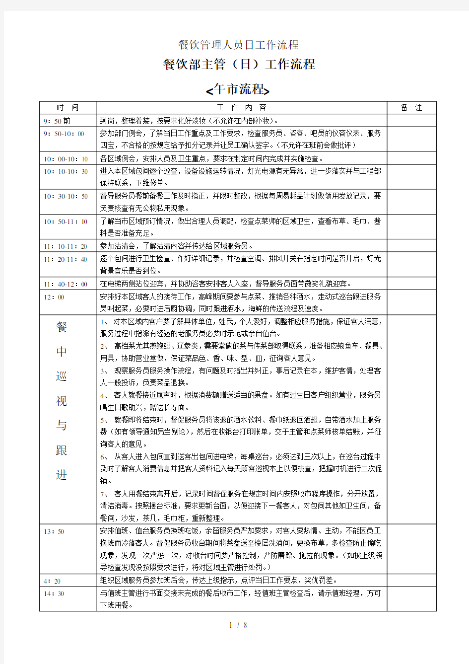 餐饮管理人员日工作流程