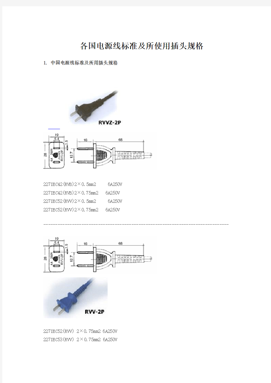 世界各国电源线标准及插头规格