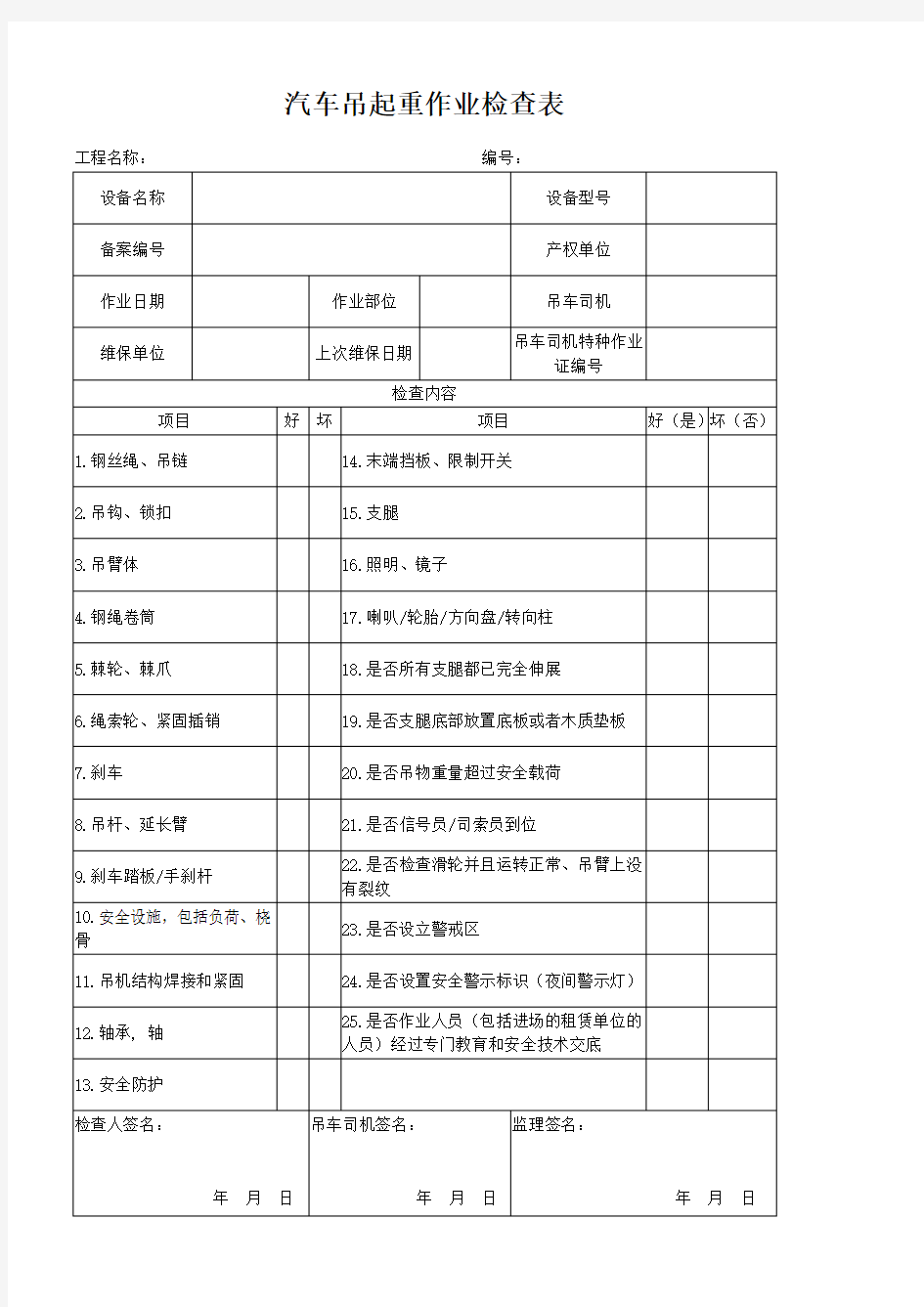 汽车吊起重作业检查表