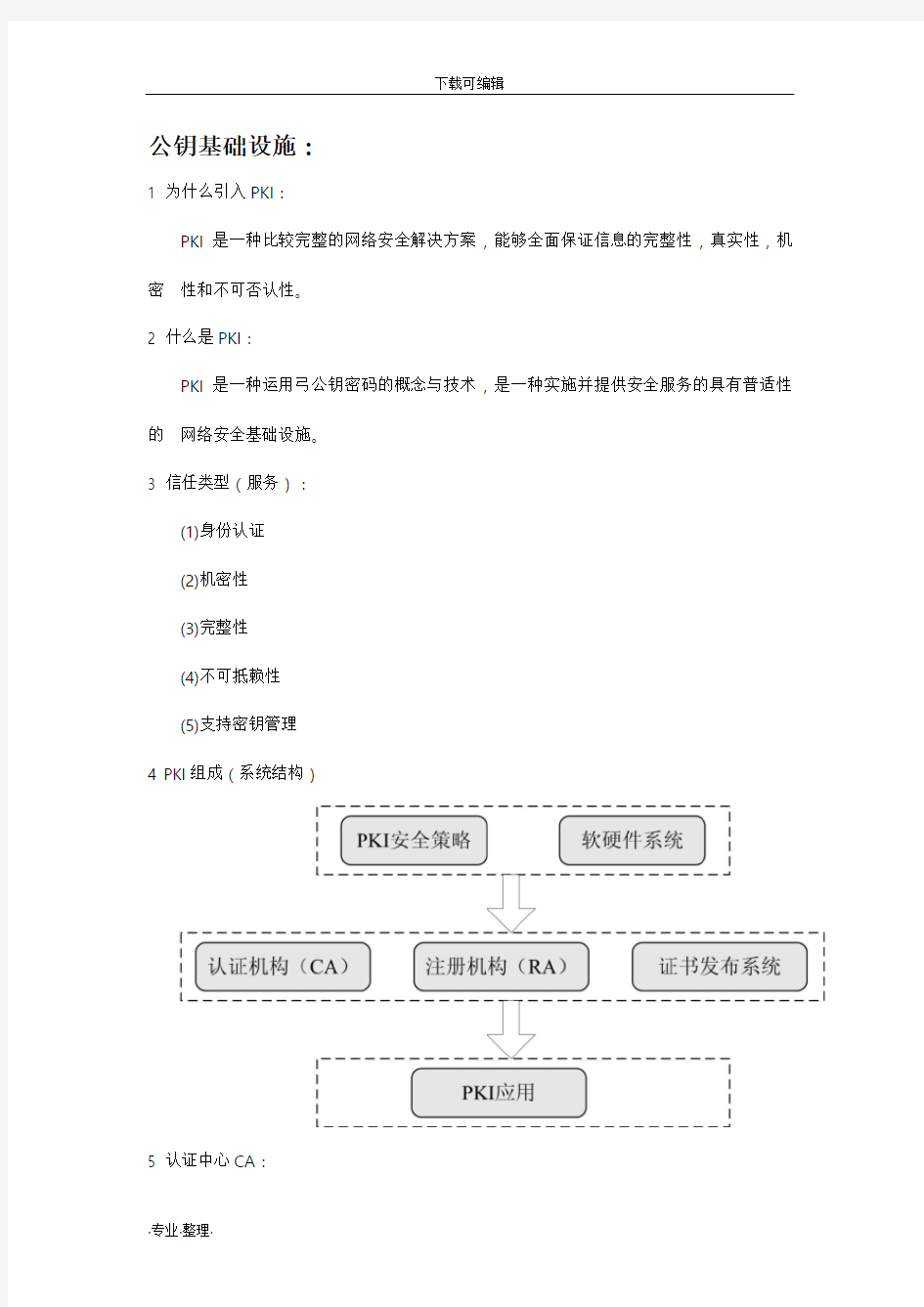 网络安全技术期末复习总结