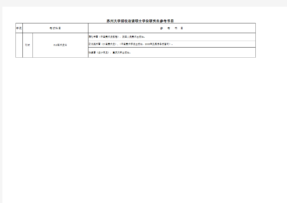 苏州大学2021年艺术学院硕士研究生招生参考书目