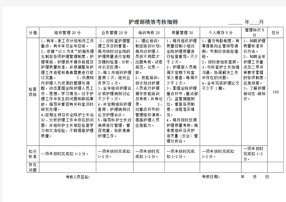 护理部绩效考核细则