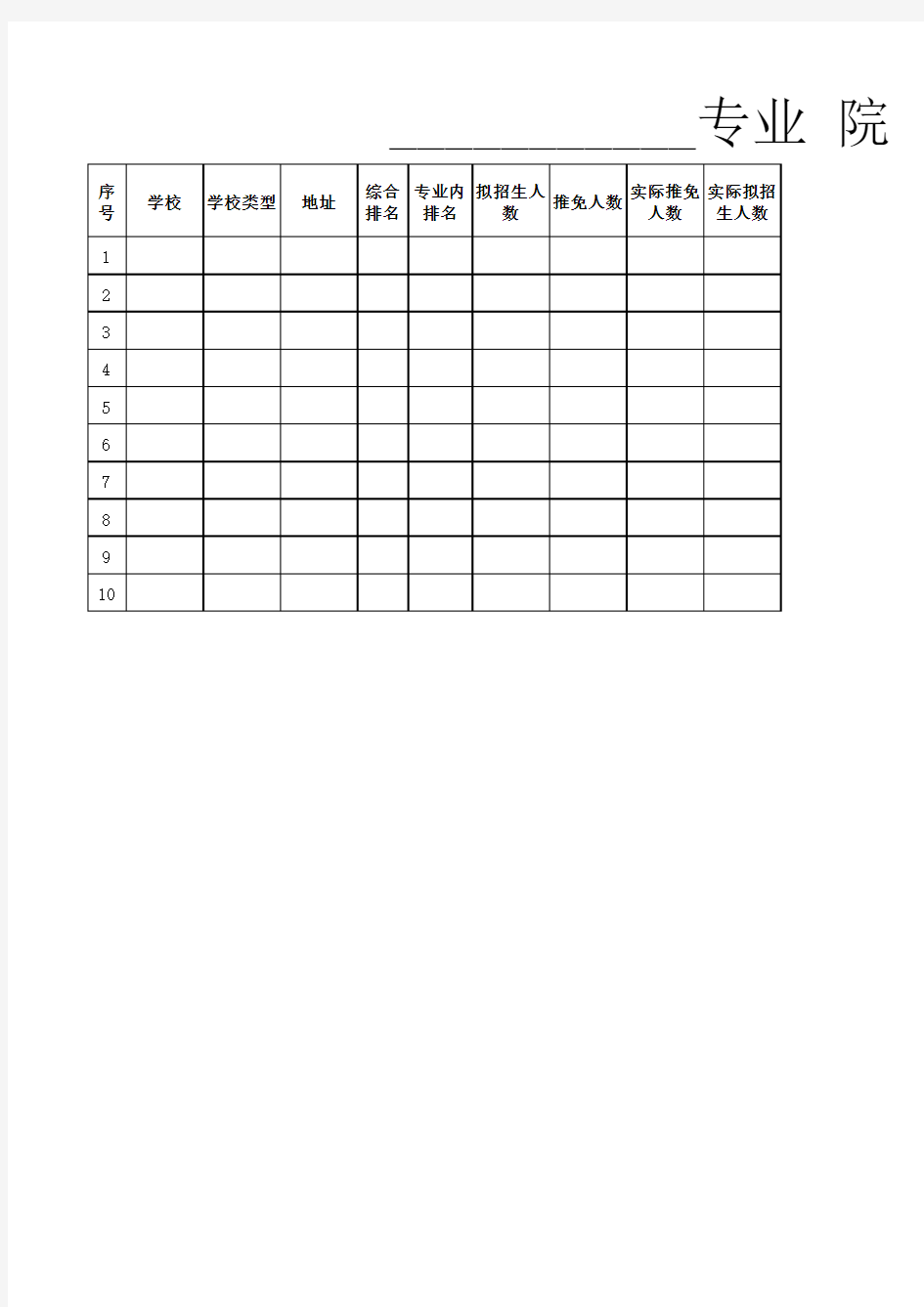 考研择校数据分析表